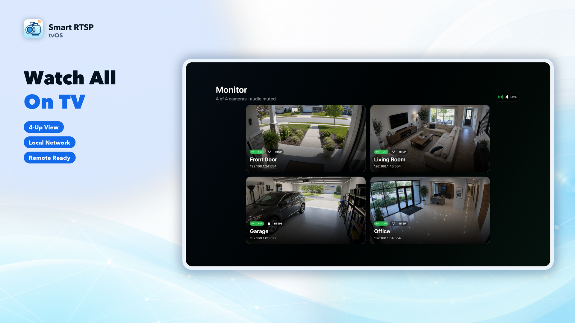 2x2 four camera monitor grid on Apple TV