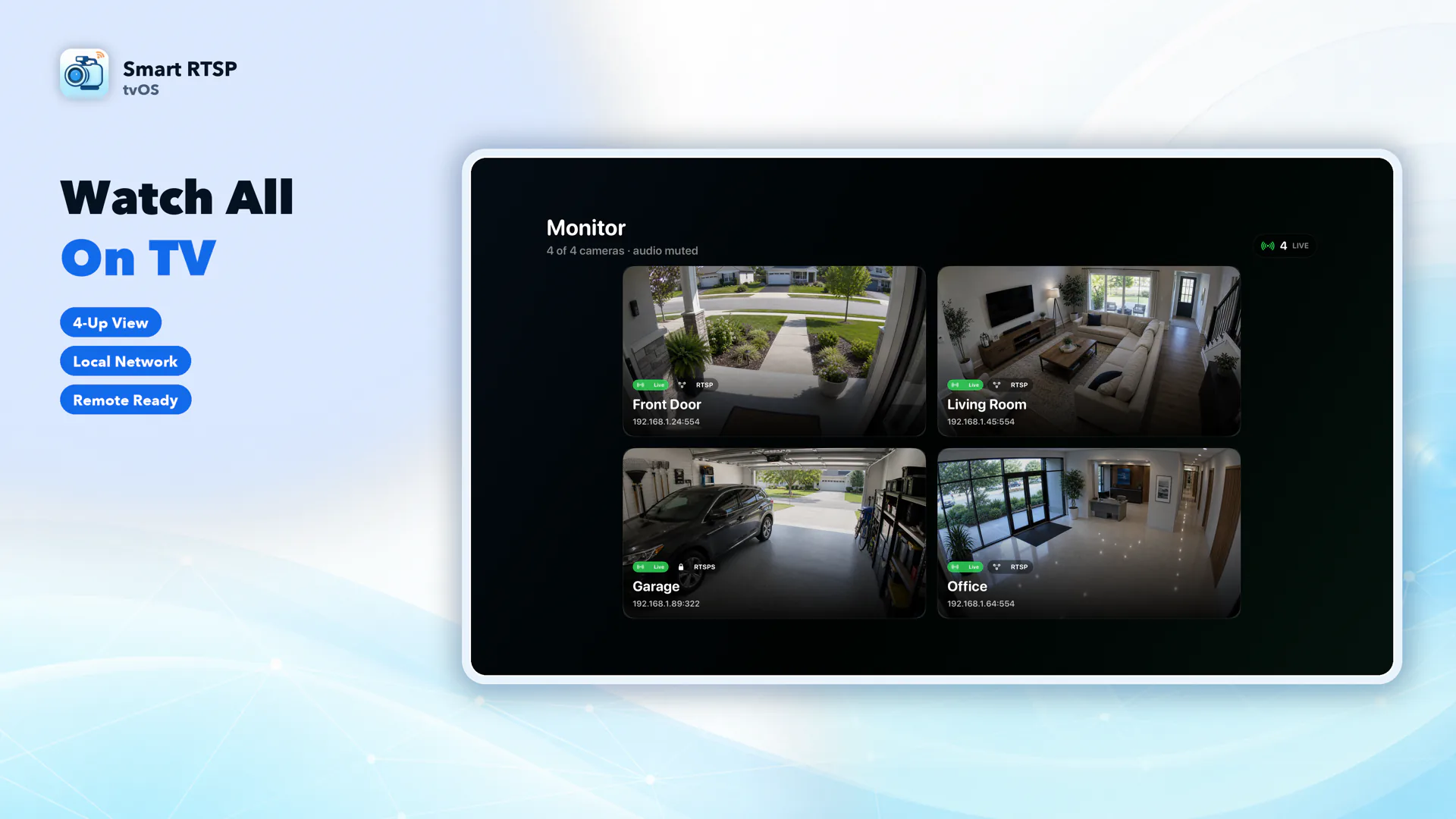 SmartRTSP for Apple TV — 4-camera monitor grid