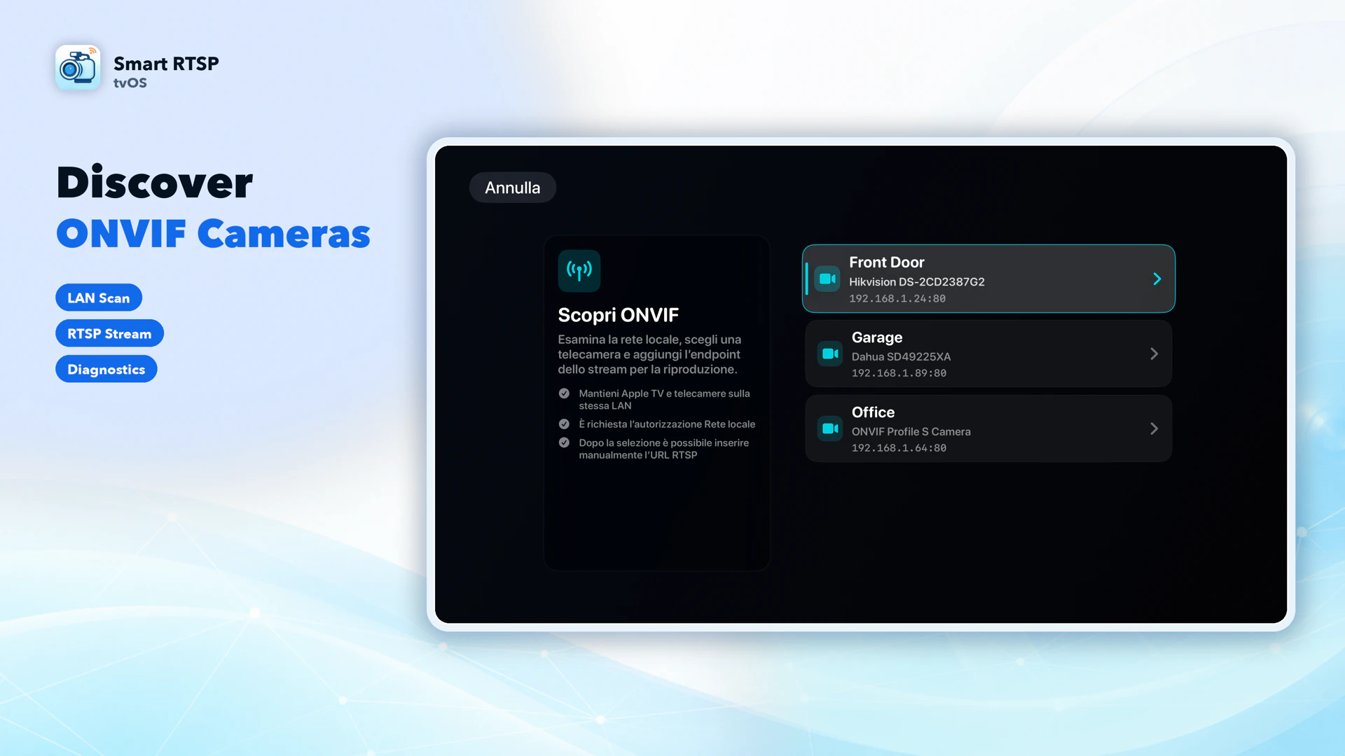 SmartRTSP per Apple TV: rileva le telecamere ONVIF sulla rete locale. I nomi dei dispositivi di esempio non certificano la compatibilità delle marche.
